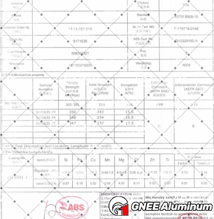 5083 h321 aluminum plate ABS MTC 5083 h321 aluminum plate ABS MTC
